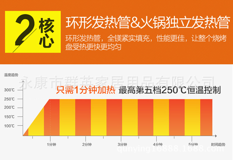 厂家直销 新款超大号加厚韩式电烤盘 煎炸/烧烤/火锅多功能合一