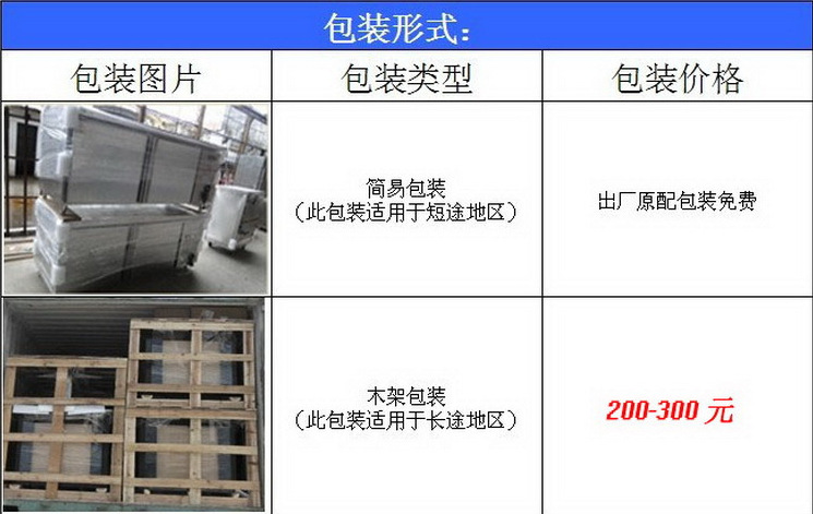 厂家直销商用节能双头电热煮面炉 不锈钢双头电热售卖台设计定做