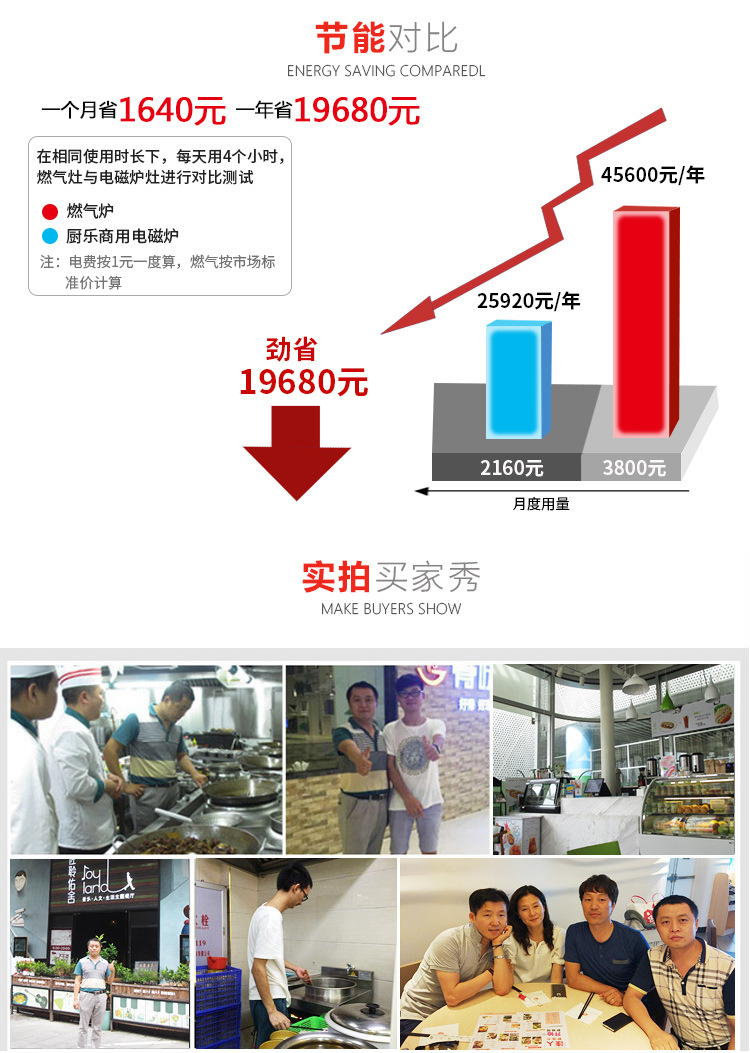 大炒炉详情页750版_14