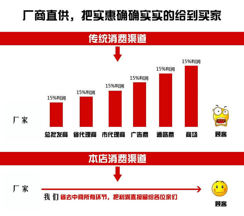 生产制造商用起酥机 BDQ-450桌上式起酥机 节能起酥机系列