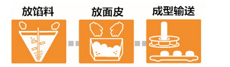 老婆饼开酥机 酥皮机 千层酥起酥机 酥饼机 商用开酥机 专业厂家