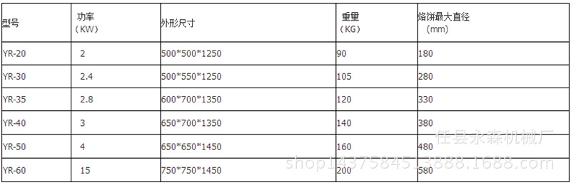 生产供应 烙饼机 新型全自动 自动烙饼机 商用多功能压饼机