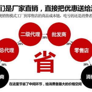 厂家提供 优质圆形卷饼机 小型烤鸭饼机 全自动烙饼机 商用压饼机