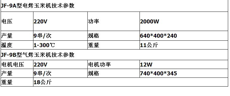 烤玉米机|旋转烤玉米机|商用烤玉米机