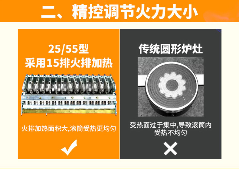 睿美燃气炒货机炒板栗机商用25型50型炒瓜子花生机器糖炒栗子机