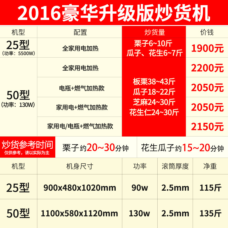 睿美燃气炒货机炒板栗机商用25型50型炒瓜子花生机器糖炒栗子机