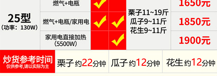 睿美燃气炒货机炒板栗机商用炒瓜子花生机器糖炒栗子机特价促包邮