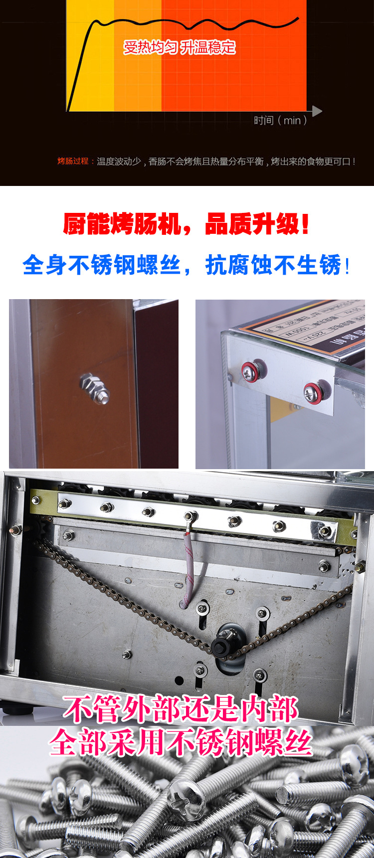 厨能七管不锈钢超大功率商用可拆卸双管双控台湾 热狗机 烤肠机
