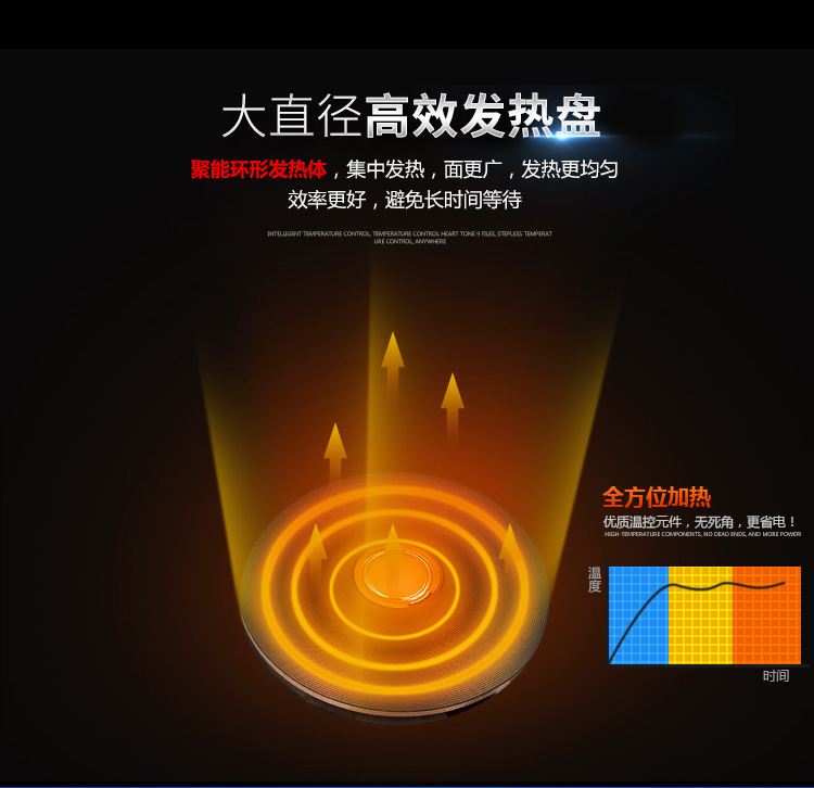 比络诗 球形爆米花机 商用全自动爆谷机爆米花机器不粘锅小吃设备