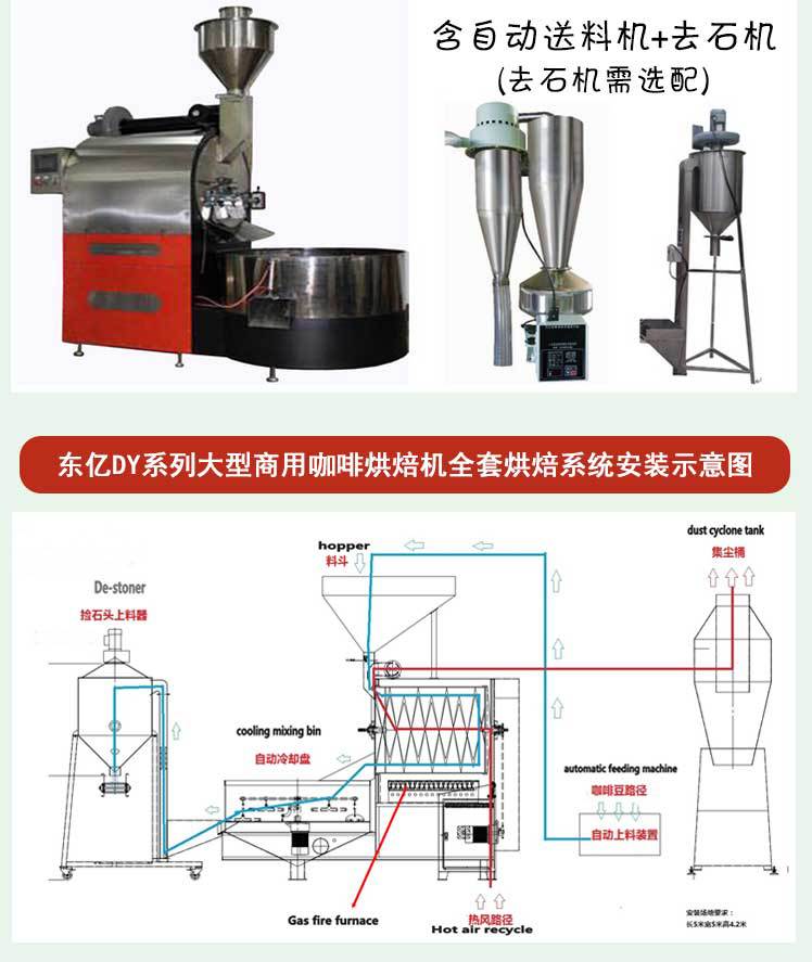 工厂直销60公斤商用燃气咖啡烘焙机 大型咖啡豆庄园烘焙机