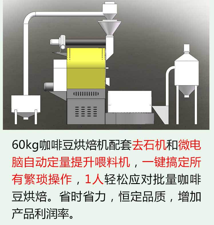 工厂直销60公斤商用燃气咖啡烘焙机 大型咖啡豆庄园烘焙机