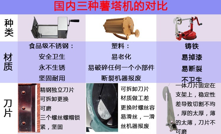 薯塔机 商用 韩国龙卷风 专用土豆塔薯片机手动 半自动拉伸土豆塔