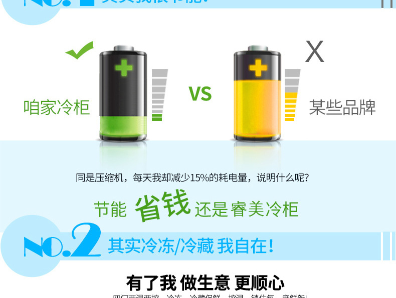 睿美 商用四门冰箱 立式冰柜冷藏保鲜柜 单温双温不锈钢厨房冷柜