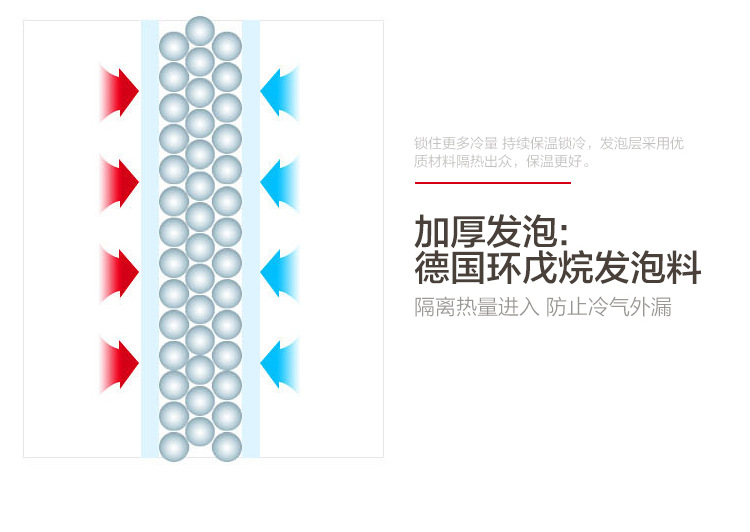 商用冷柜保鲜冷藏冷冻商用立式厨房4四门冰柜冰箱不锈钢铜管双温