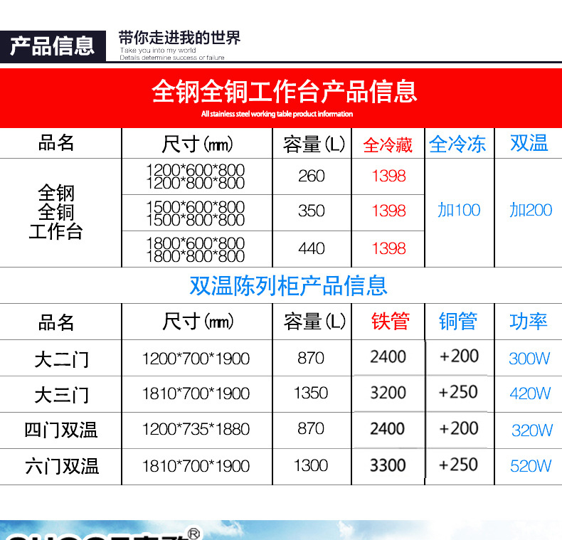 索歌四门冰柜厨房冷柜 商用四门冰柜 双温冷藏冷冻展示柜四门冰箱