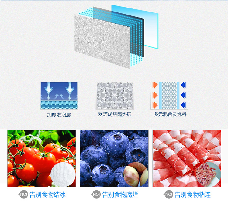 德玛仕商用展示柜冷藏 饮料展示柜 立式冰柜 冷冻立式双门-680L