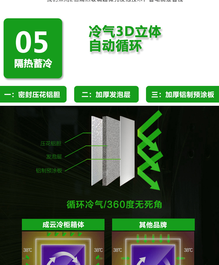 成云厂家直销双门立式饮料展示柜啤酒陈列冰柜 商用冷柜