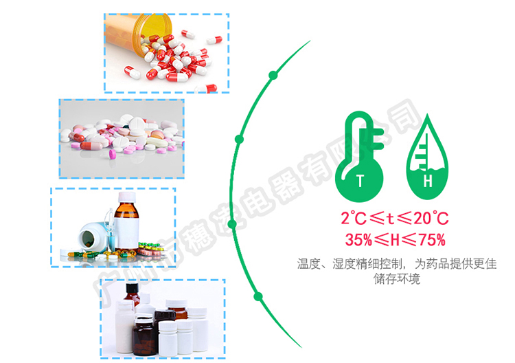 穗凌SL-900双门立式阴凉冷柜单温冷藏冰柜 商用展示柜 冷藏柜