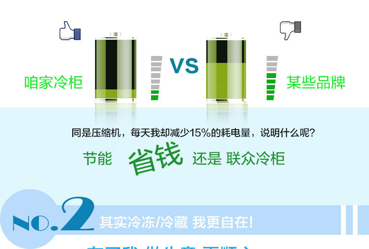 商用冰柜立式四六门冰箱冷柜 保鲜柜 冷藏柜 不锈钢冰柜