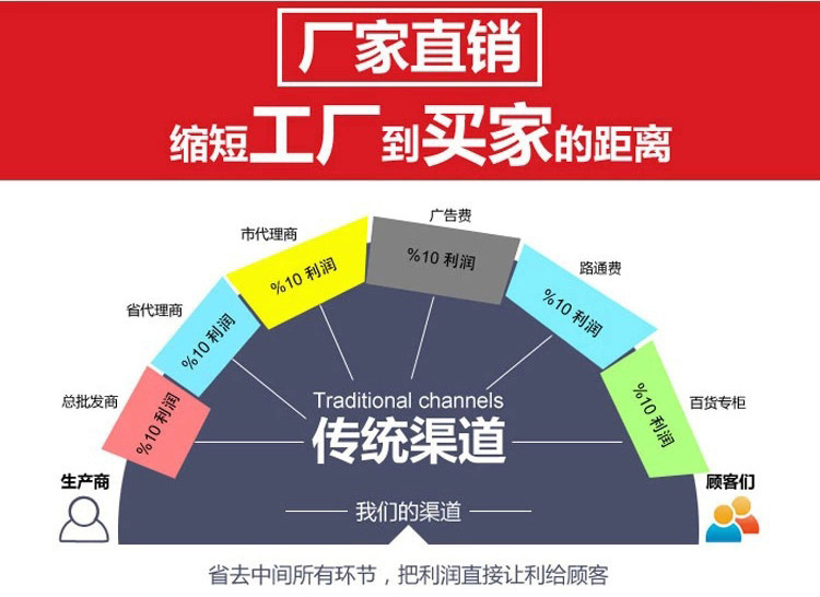 金松四门六门双温冰箱节能厨房家用电器商用电冰箱冷冻保鲜冰柜