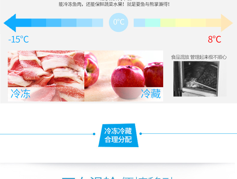睿美 四门冰箱冰柜冷柜冷藏冷冻保鲜柜六门 商用厨房冰箱展示冰柜