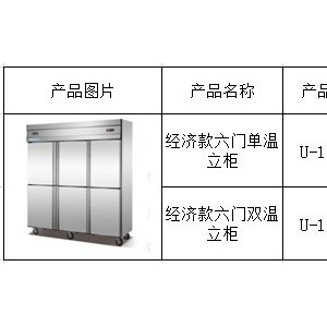标准款六门厨房不锈钢立柜冷冻柜 悦优美商用冰箱冷柜冷藏陈列柜
