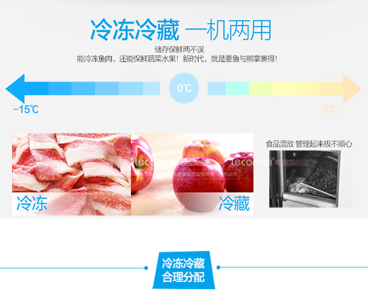 四门冰柜_16