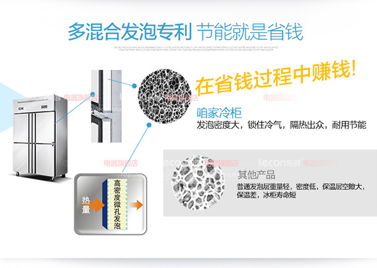 四门冰柜_18