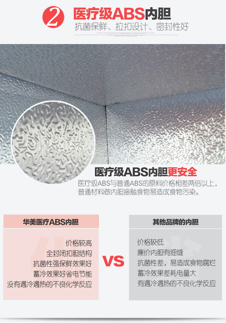 华美冷柜家用卧式单温顶开门冷冻冰箱超市商用冷藏冷冻转换冷柜
