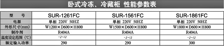 Sanyo/三洋SUR-1561FC卧式冷藏柜 操作台冰箱 平台冷柜