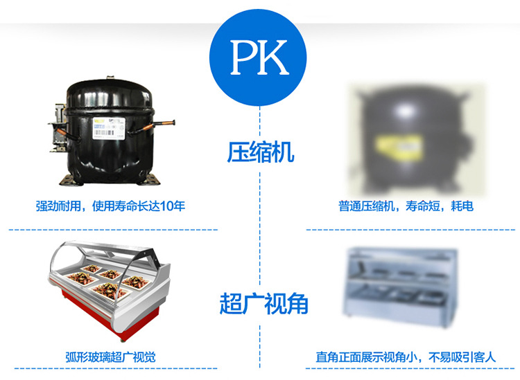 成云厂家直销超市冷鲜肉生鲜柜冷藏展示柜卧式冷鲜猪肉保鲜冷柜