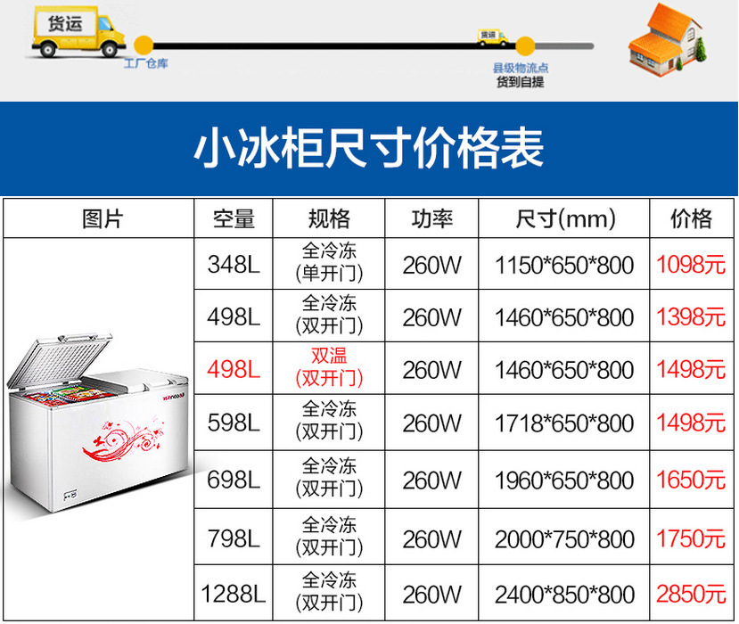 睿美卧式冰柜 商用双温雪糕柜小冰柜家用饮料冷柜单温冷冻冷藏柜