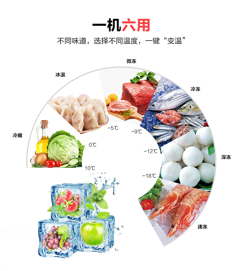 厂家直销大型卧式移动冷库单温顶开门冷柜商用冷藏冷冻冰柜