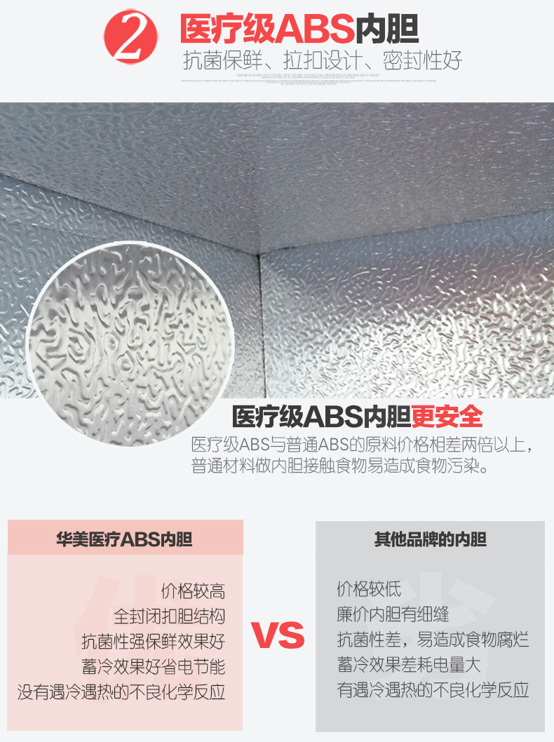 采用医疗级内胆,保鲜性能强