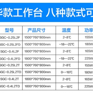 绿零豪华款冷藏冷冻操作台冰柜 商用卧式不锈钢厨房工作台冷柜