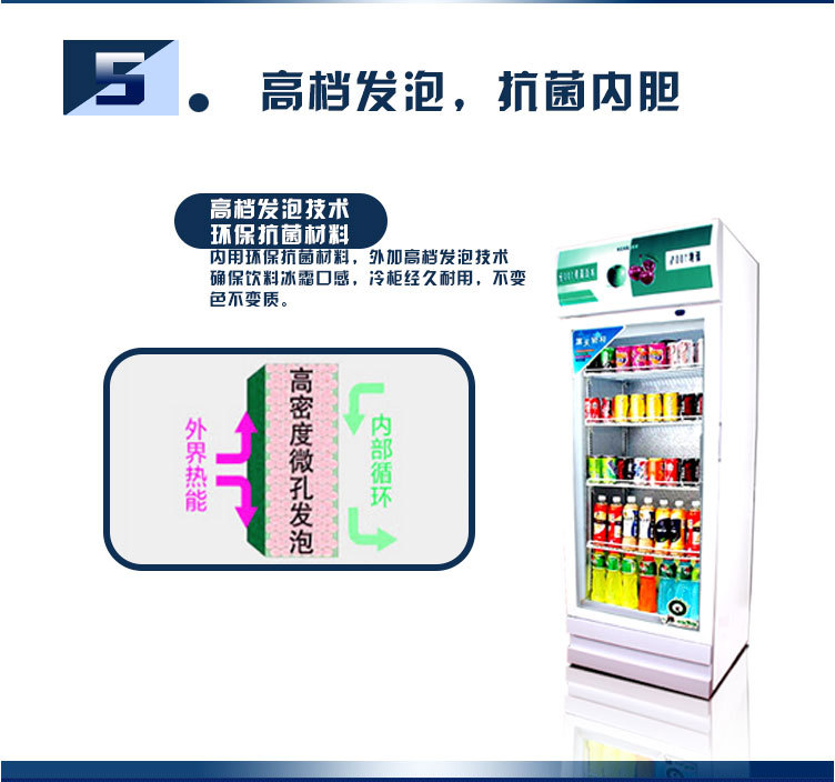联众展示冷柜立式商用冷餐冰柜啤酒柜饮品水果保鲜柜饮料柜