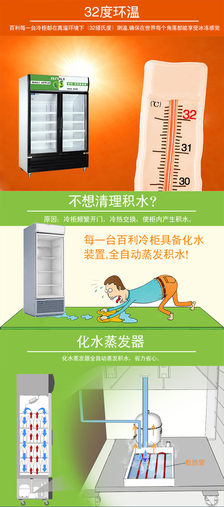 百利冷柜LC-308单门立式展示冰柜 商用保鲜冷藏柜 超市制冷设备