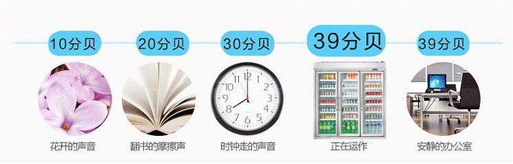 新品分体平头两门展示冰柜立式饮料柜 超市冷柜水果便利店保鲜柜