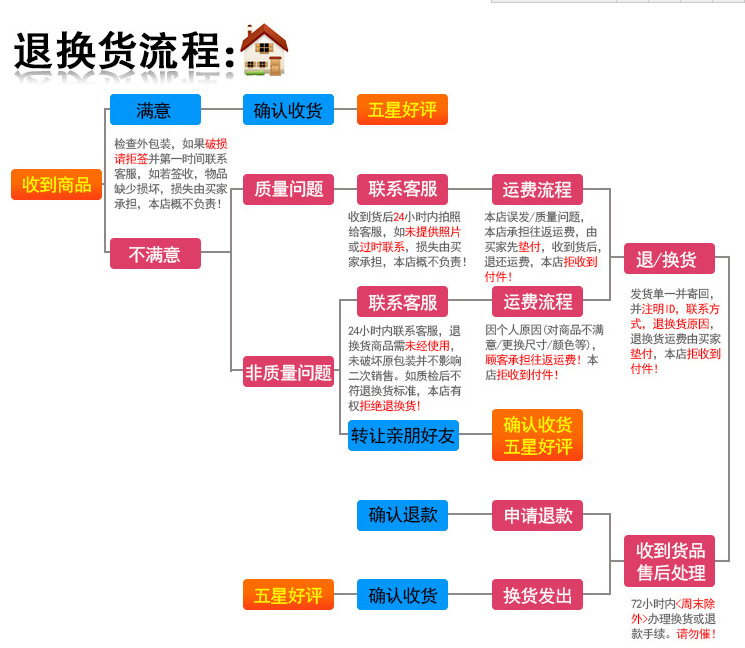 新品分体平头两门展示冰柜立式饮料柜 超市冷柜水果便利店保鲜柜