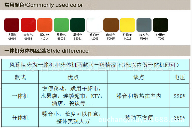 水果保鲜柜浙江大型超市风幕柜蔬菜牛奶冷藏展示柜立式
