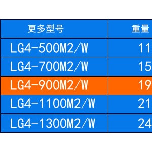 穗凌立式冷柜 LG4-900M2/W风冷无霜保鲜冰柜 双门饮料冷藏展示柜