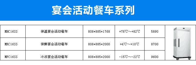 绿零不锈钢冷藏保温保鲜餐车 酒店餐厅专用移动式厨房冰柜商用