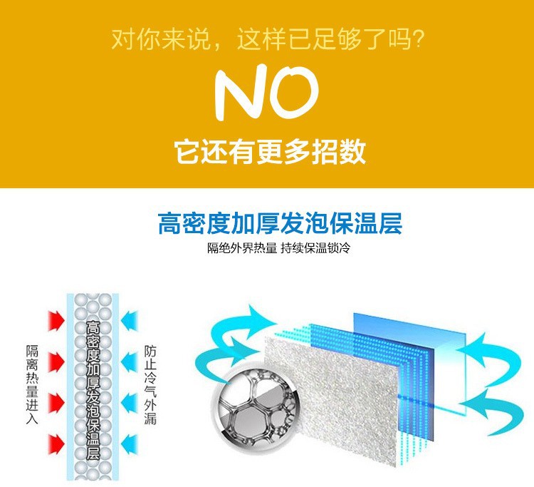 冰柜三门展示柜移门保鲜柜立式无霜风冷单温超市商用冷藏饮料柜