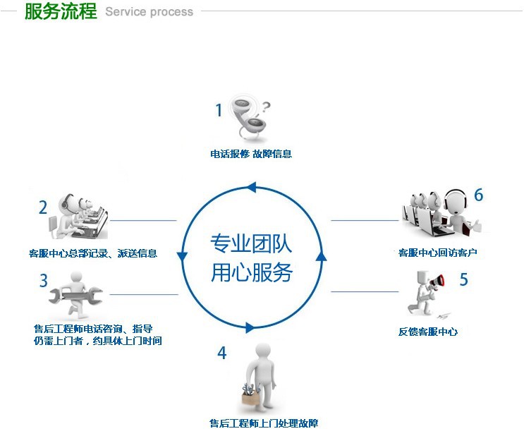 冰柜三门展示柜移门保鲜柜立式无霜风冷单温超市商用冷藏饮料柜