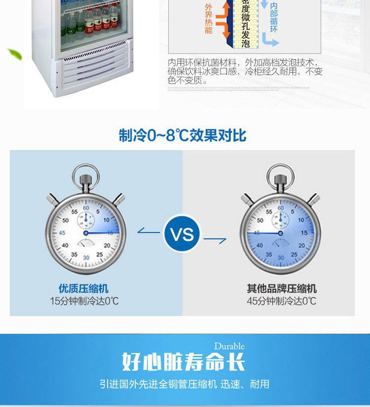 雪展示柜冷藏柜立式商用饮料冰箱啤酒饮品水果保鲜柜饮料柜单门