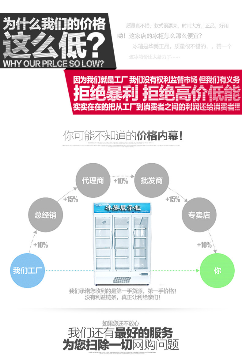 冰熊 LC-980三门立式展示柜/饮料柜/冷藏柜/陈列柜保鲜柜商用冷柜