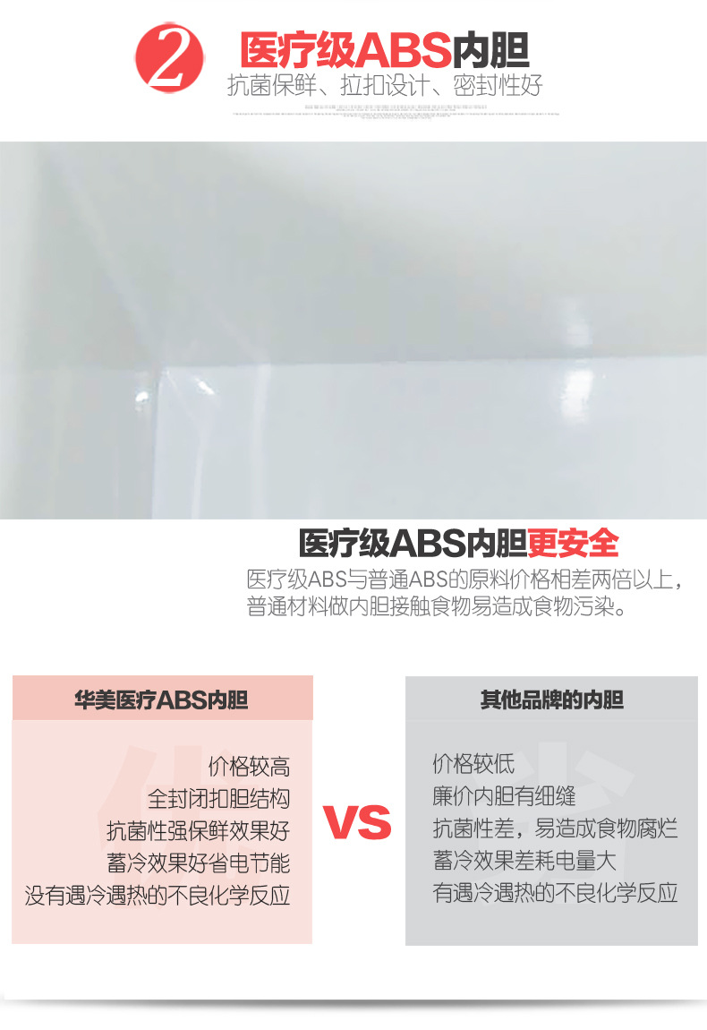 冰熊 LC-980三门立式展示柜/饮料柜/冷藏柜/陈列柜保鲜柜商用冷柜