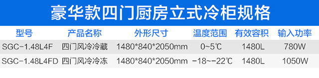 绿零豪华款4门厨房冷柜 商用立式冷藏冷冻保鲜冰柜 风冷双温冷柜