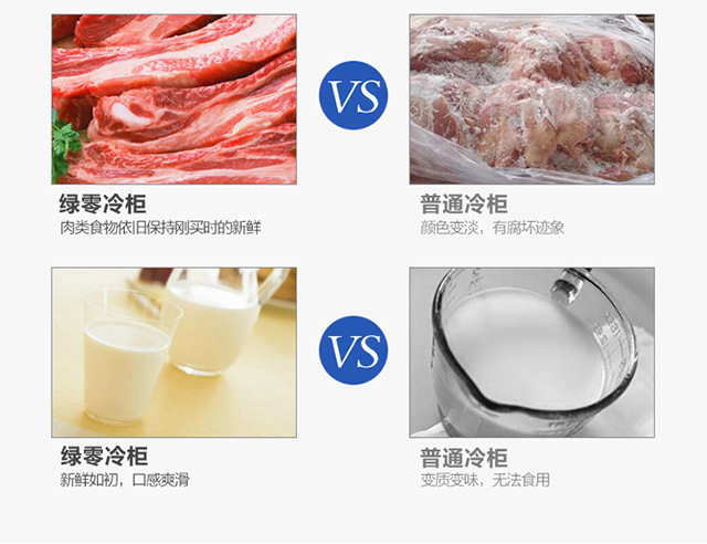 绿零豪华款4门厨房冷柜 商用立式冷藏冷冻保鲜冰柜 风冷双温冷柜