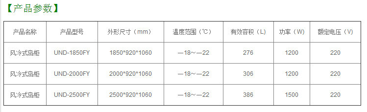 风冷速冻岛柜 超市低温卧式冷冻展示柜肉食品急冻冰柜悦优美直销